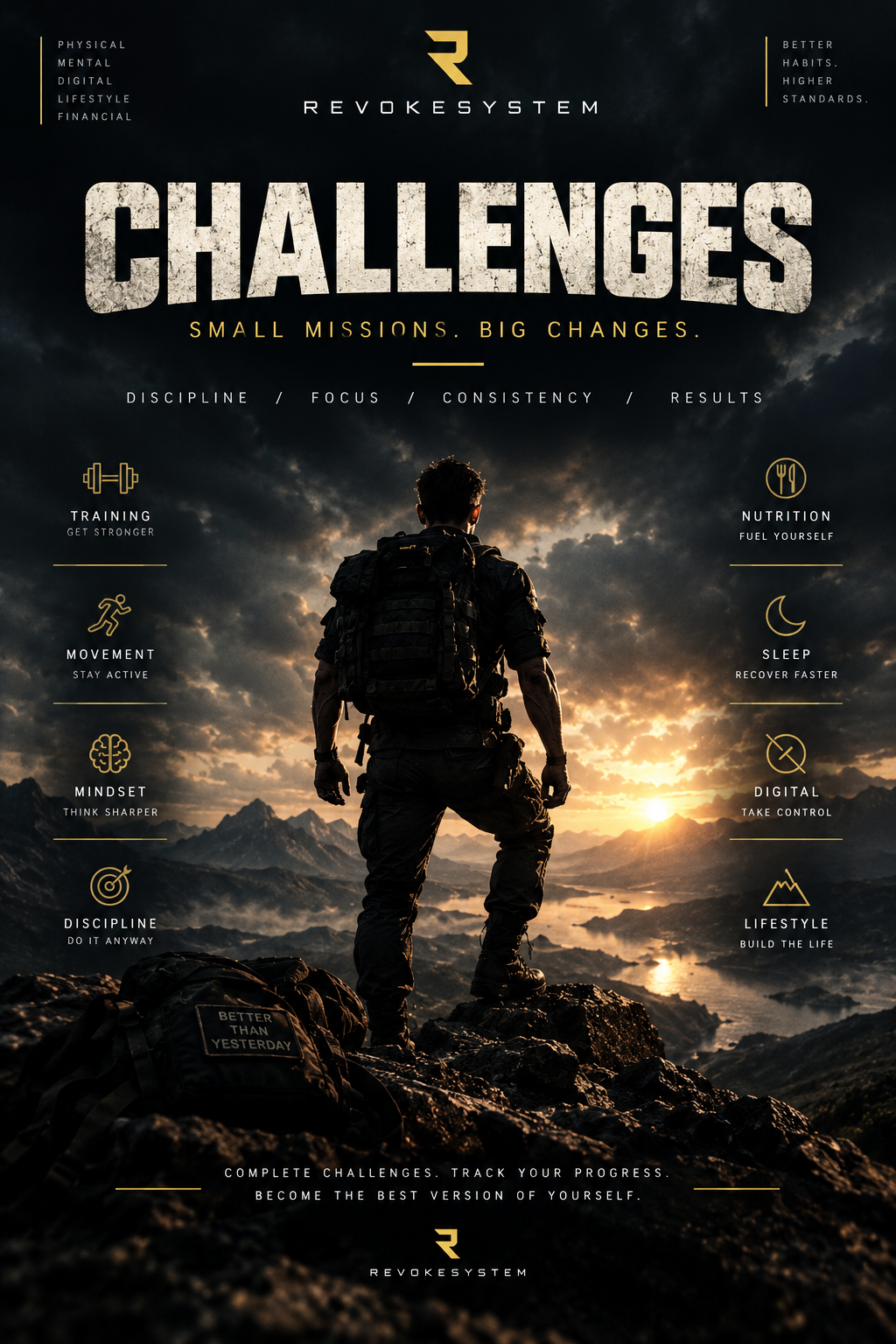 Challenge Vault